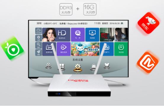 免费电视盒子哪个品牌的好,口碑最好的电视盒子