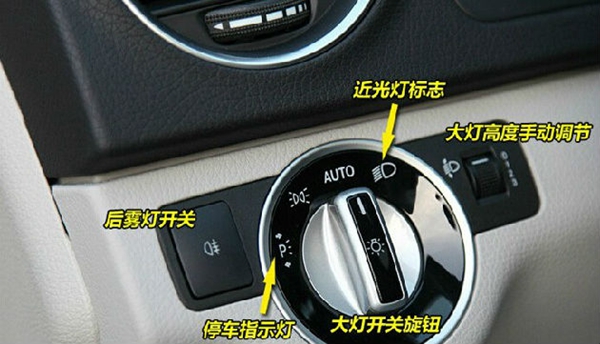北汽新能源ec180内部按钮都有啥,北汽新能源汽车内部按钮图解
