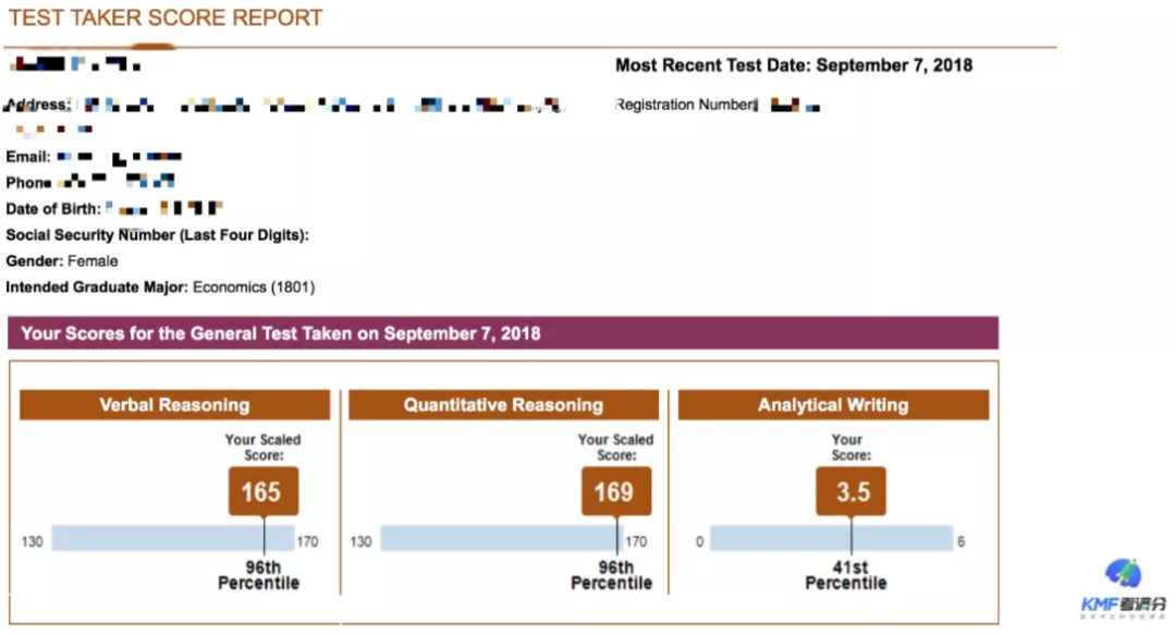 Verbal165，总分334！央财萌妹GRE二战的逆天分数是如何炼成的？