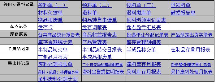 仓库入库出库管理表格软件,仓库管理出入库自动计算表格