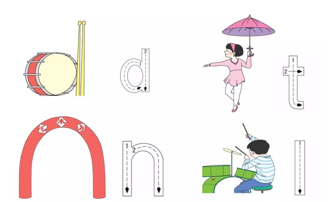 声母单韵母复韵母口诀,拼音声母表和韵母表口诀表