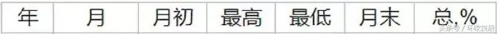 欧元兑人民币汇率跌破7.60关口,欧元汇率持续下跌外国人反应