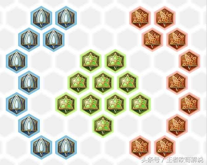 s24赛季边路庄周出装铭文,国服庄周边路最强最新出装铭文