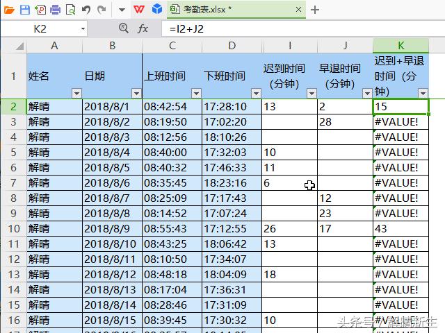 WPSExcel：考勤表打卡时间转成迟到、早退和加班
