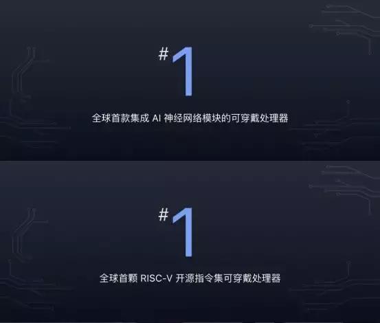 小米生态链朗菲智能手表,小米生态链朗菲智能手表gt9pro