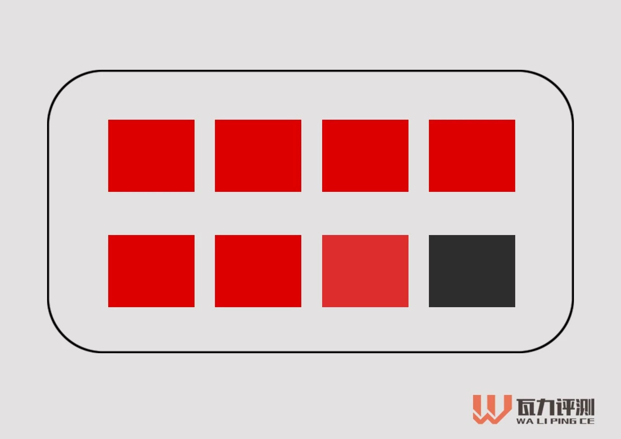 固态硬盘入门基础知识,固态硬盘知识点总结大全