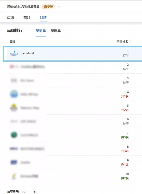 白蛋白营养粉能不能增加免疫力,益生菌蛋白粉功效