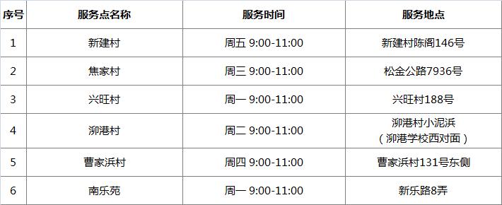 松江岳阳街道废品回收点,上海松江区附近废品回收费用