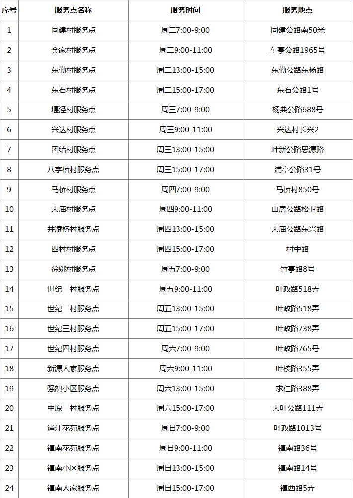 松江岳阳街道废品回收点,上海松江区附近废品回收费用