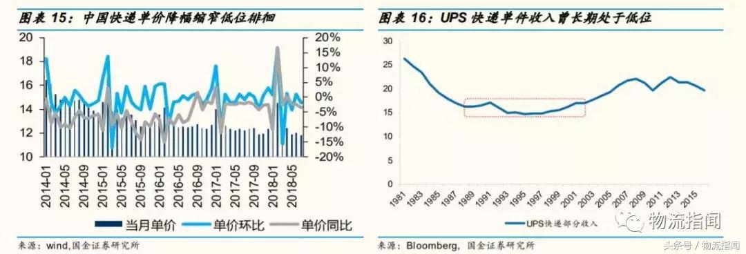 中通快递通达系,中通快递通达系怎么样