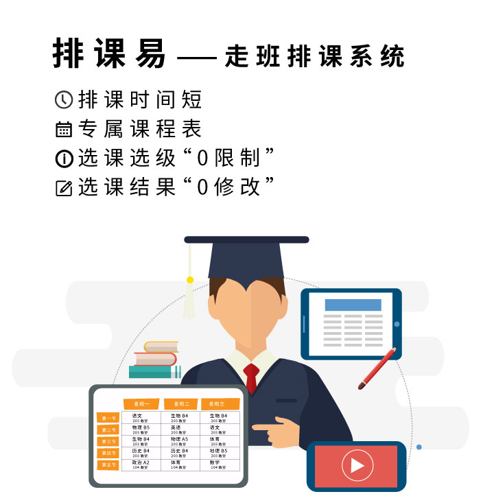 走班排课系统解决方案,走班排课系统哪家最好