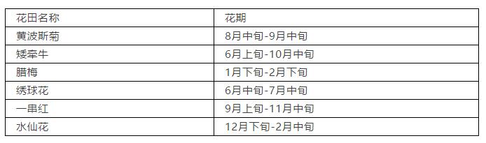 亲子牧场推荐,亲子牧场有哪些