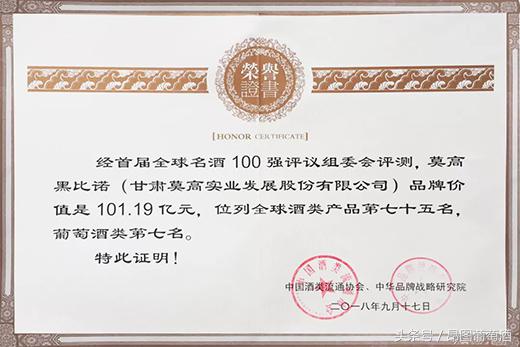 莫高红酒在全国排名,莫高葡萄酒获奖