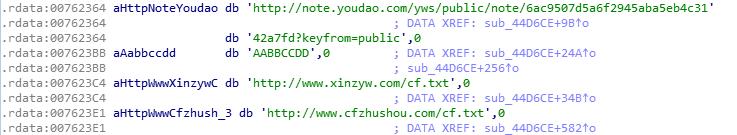 从CF活动助手到Steam*号盗**扒手