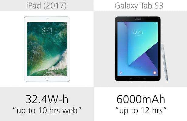 三星galaxynote20ultra和iqoo9,sonyxperiapro-i和三星s21ultra