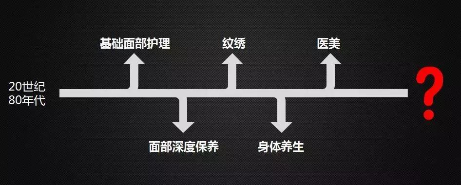ai赋能产业焕新央视,ai赋能中国智慧医疗
