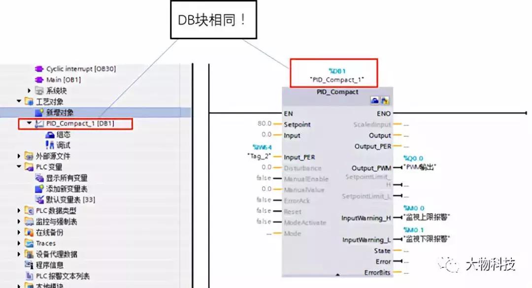 pid最简单讲解,pid控制思路