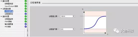 pid最简单讲解,pid控制思路
