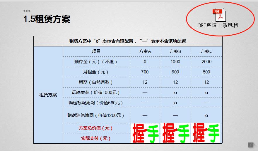 关注呼吸健康减少疾病,关注呼吸健康