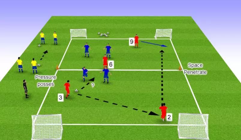 教练角,足球训练游戏12人