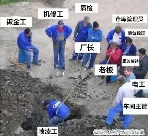 为什么现在没人学汽车喷漆,为什么没人干喷漆学徒工