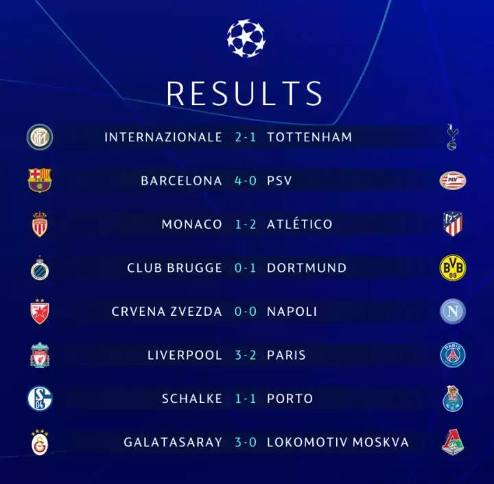 欧冠国米淘汰巴萨晋级决赛,欧冠不敌米兰热刺两杯赛出局