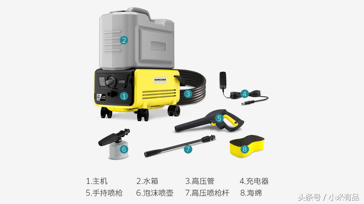 锂电池无线水枪洗车,洗车全新设备