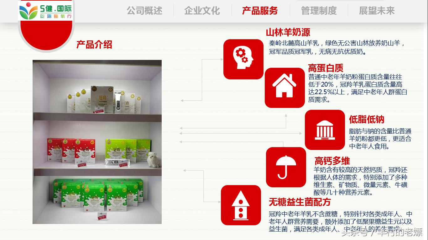 中国羊奶十大品牌冠羚,5键