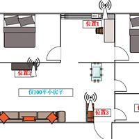 newifi刷机教学,newifimini刷机后恢复原固件