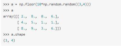 pythonnumpy鍩虹鏁欑▼,pythonnumpy鍩烘湰杩愮畻璇︾粏鏁欑▼