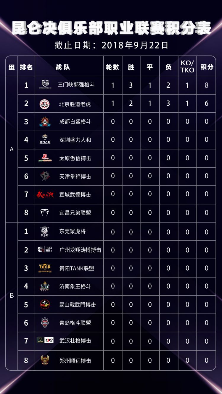 中外大战绝地翻盘,2018三门峡vs许昌