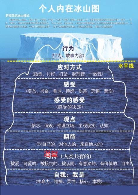 心里苦难受无人诉说好吗,心里的苦无人诉说怎么办