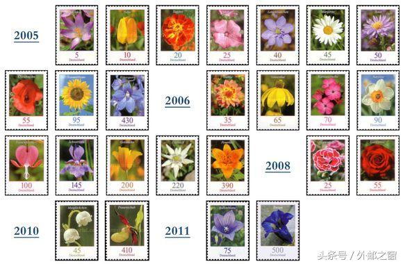 邮票普票大全图,最新中国邮票普票