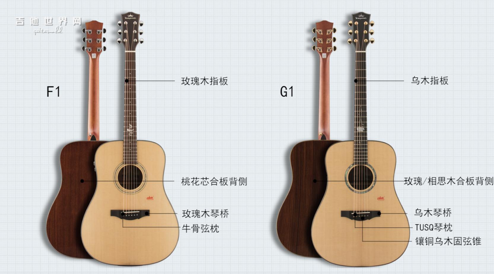 卡马g1和f1音色区别,卡马f1和g1怎么选