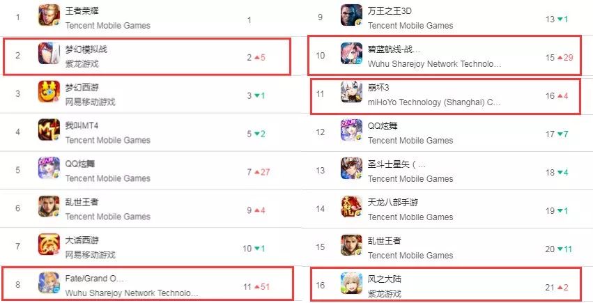 校花梦工厂手机游戏,校花梦工厂手游es版本