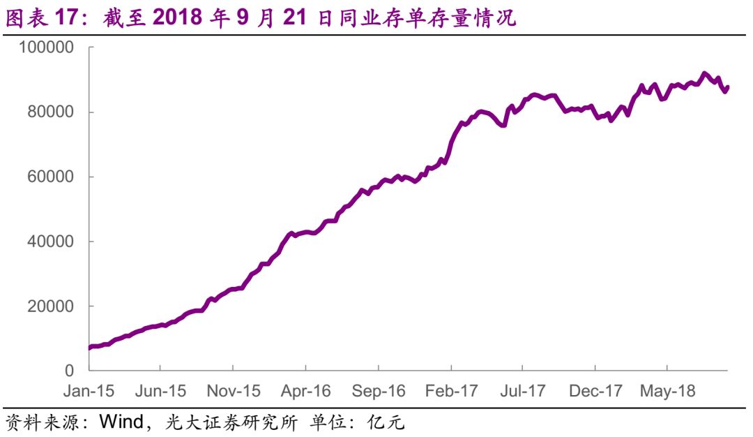 光大固收债基最新消息,光大固收最新消息