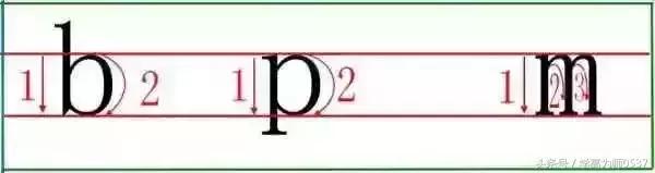 拼音字母正确规范书写,汉语拼音字母基本笔画与读法