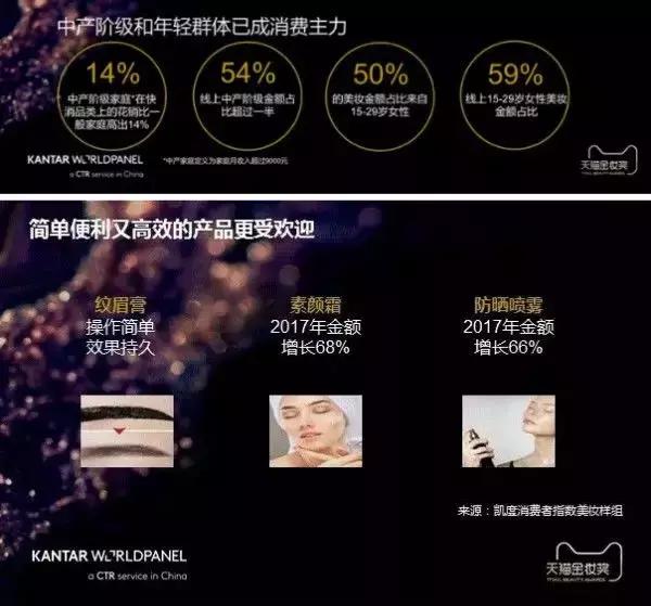 美沫艾莫尔八周年,美沫艾莫尔开箱