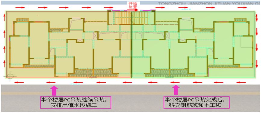 装配式结构专项施工方案,装配式结构专项施工方案的内容