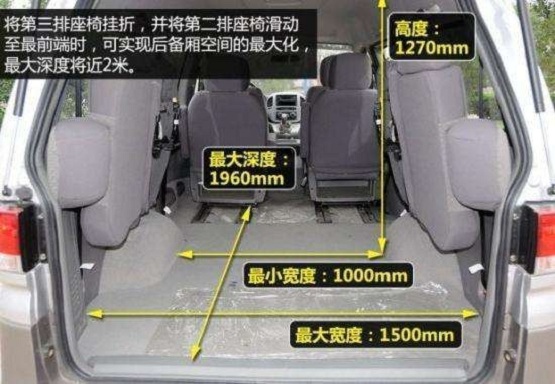 菱智m5l和风行m3plus哪个好,菱智m5对比瑞风m3