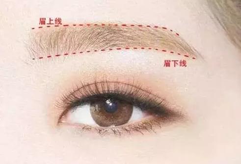 最流行的眉形画法,2020适合各种脸型的眉形画法