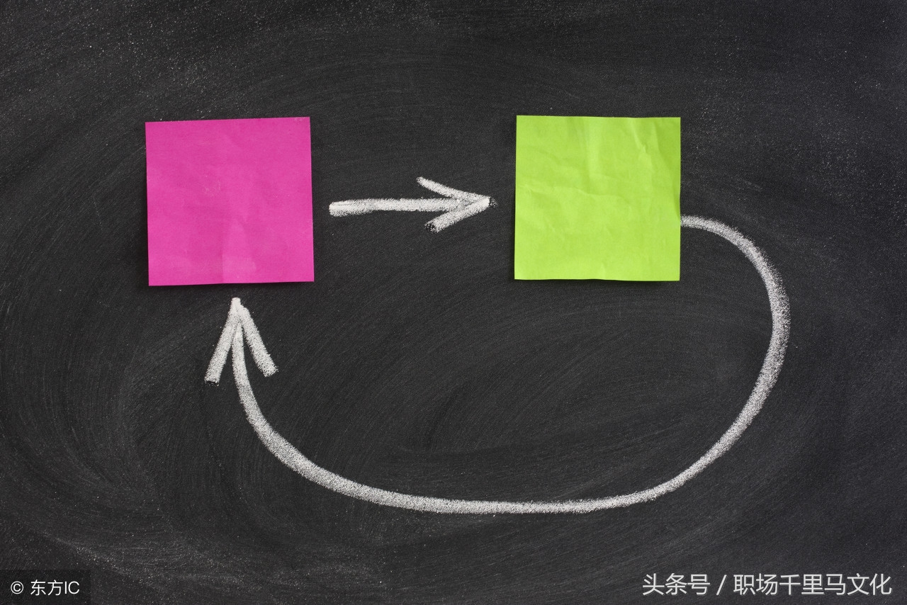 没背景的人,怎样才能积累自己的有效人脉?这篇文章讲的很透彻