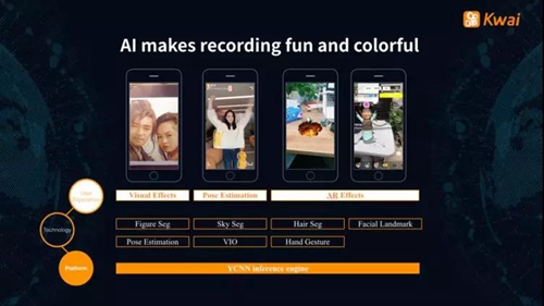 快手科技副总裁名单,快手科技副总裁