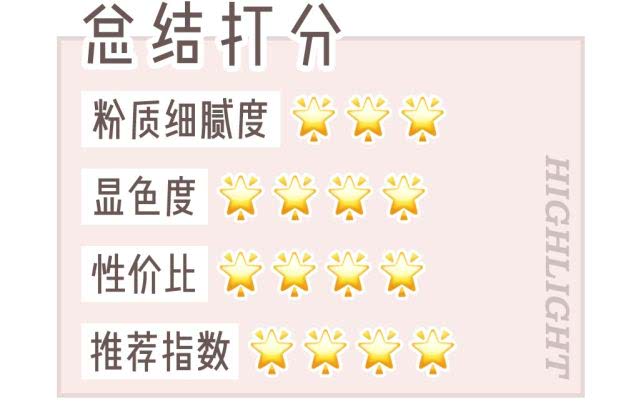 哪些网红用的高光,最全高光测评