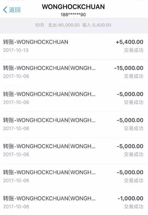 曝Ti2冠军ChuaN买外围打假赛王思聪：人品差已拉黑