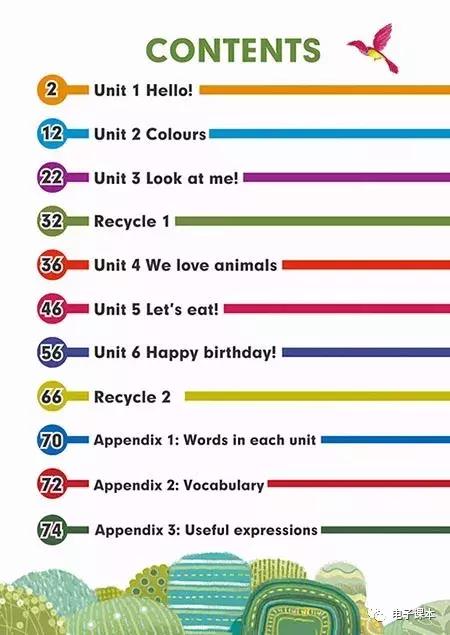 人教版新起点三年级上册英语讲解,2013人教版新起点三年级英语上册