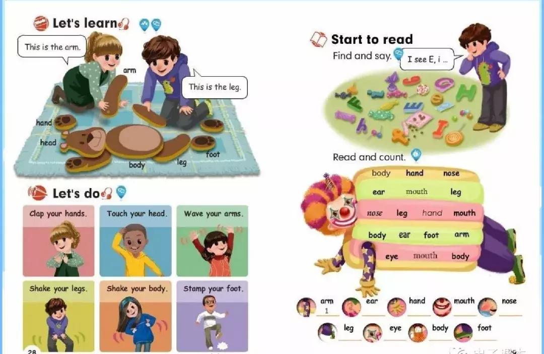 人教版新起点三年级上册英语讲解,2013人教版新起点三年级英语上册