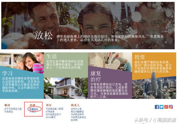 第一次出国去哪里玩马来西亚,去马来西亚自由行流程