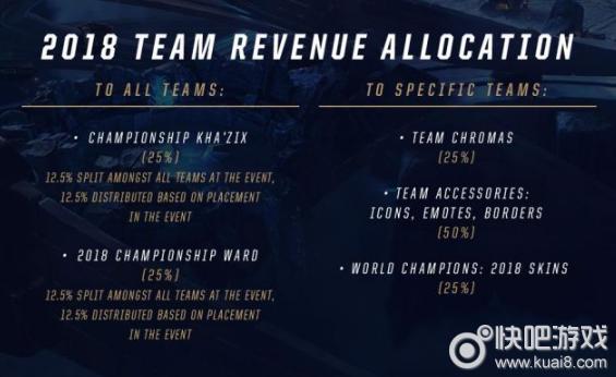 lolez原皮,lolez哪个版本重做