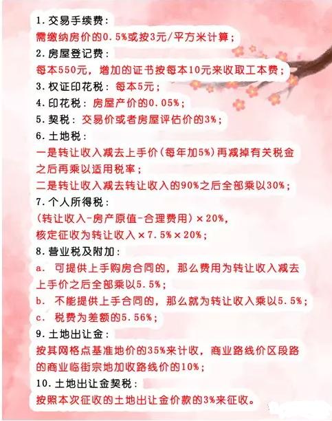 商铺过户买方和卖方承担的税,1000万商铺卖方需交多少税